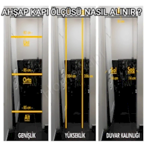 Melamin Kapı 2 Göbekli +Aksesuar Dahil resim 3