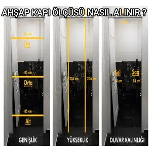 Melamin Kapı 2 Göbekli Yarım Camlı +Aksesuar Dahil resim 2