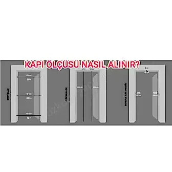 Melamin Kapı Tek Göbek Aksesuar Dahil resim 3